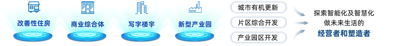 EVO厅·(中国区)视讯官网