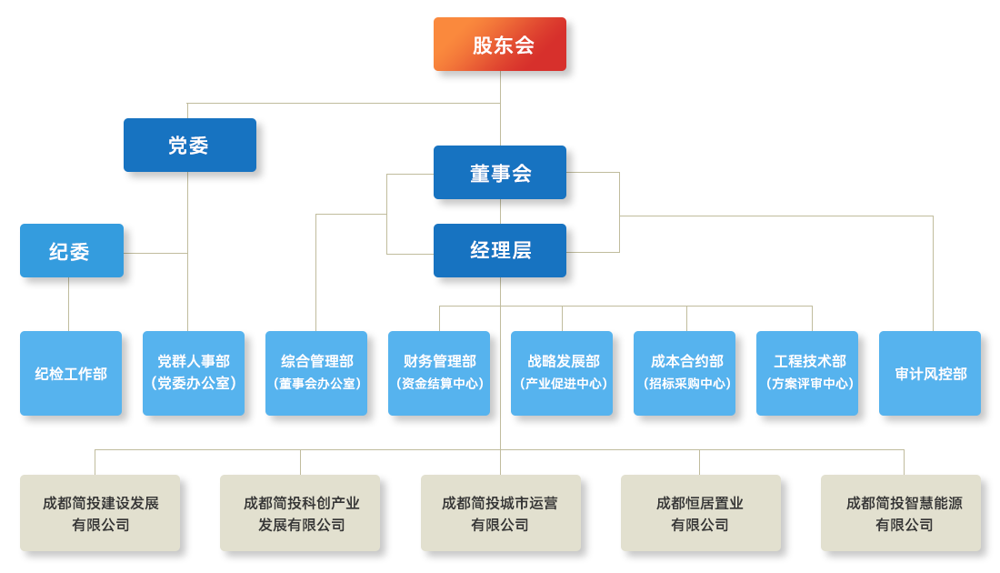 EVO厅·(中国区)视讯官网