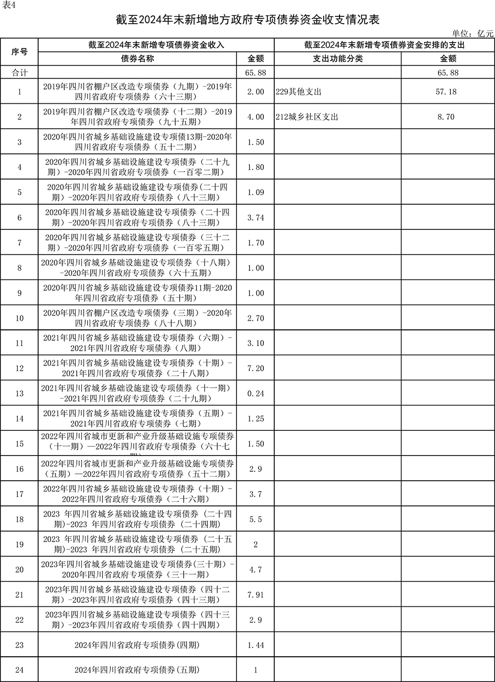 EVO厅·(中国区)视讯官网